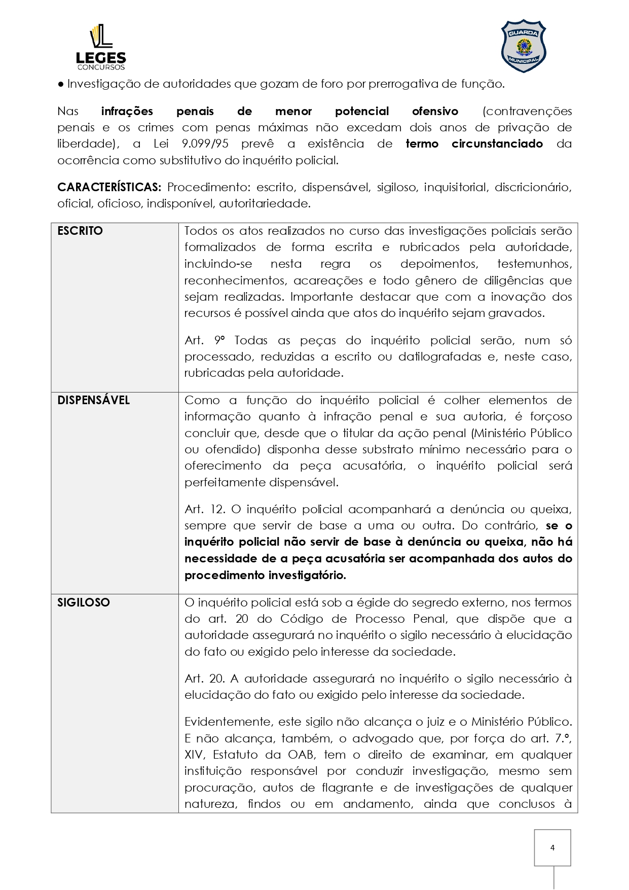 Legislação Grifada - DIREITO PROCESSUAL PENAL - GCM 2024_page-0007