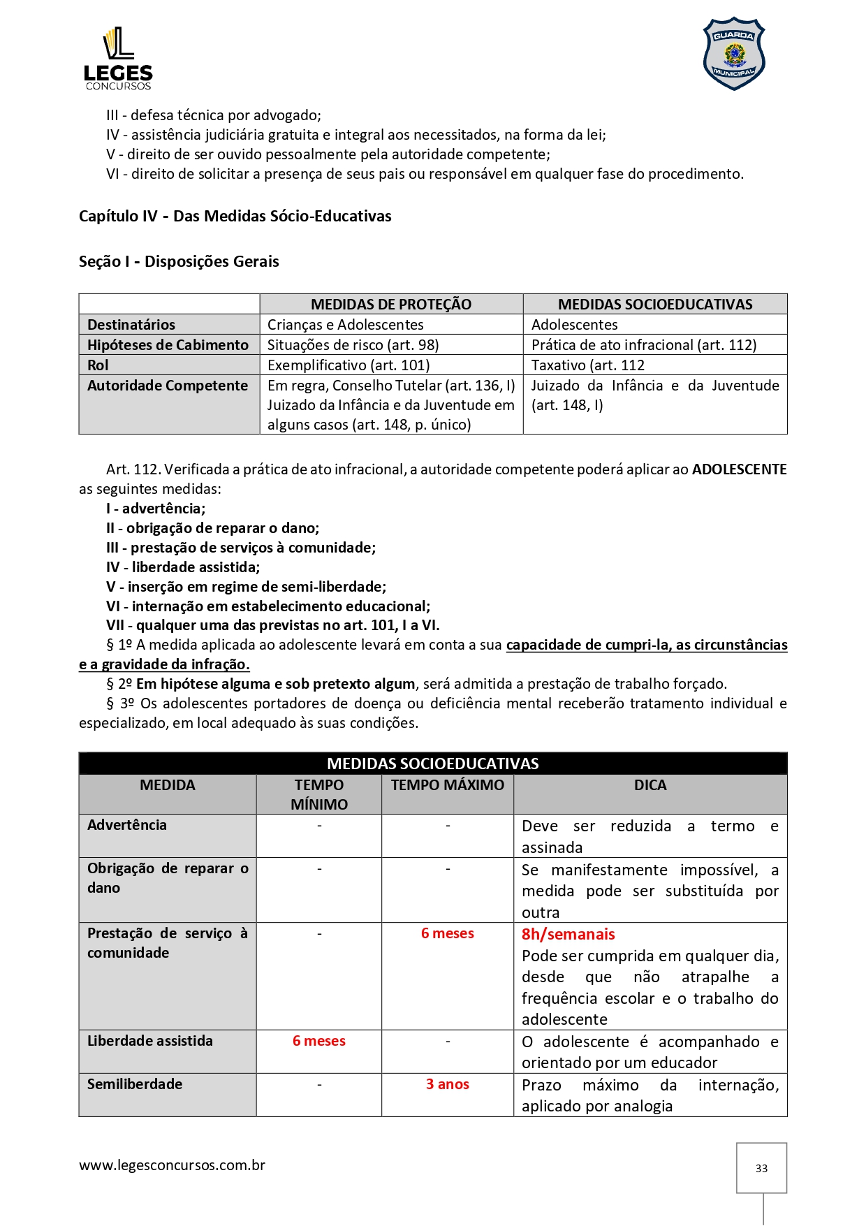 Legislação Grifada - LEGISLAÇÃO EXTRAVAGANTE - GCM 2024_page-0036