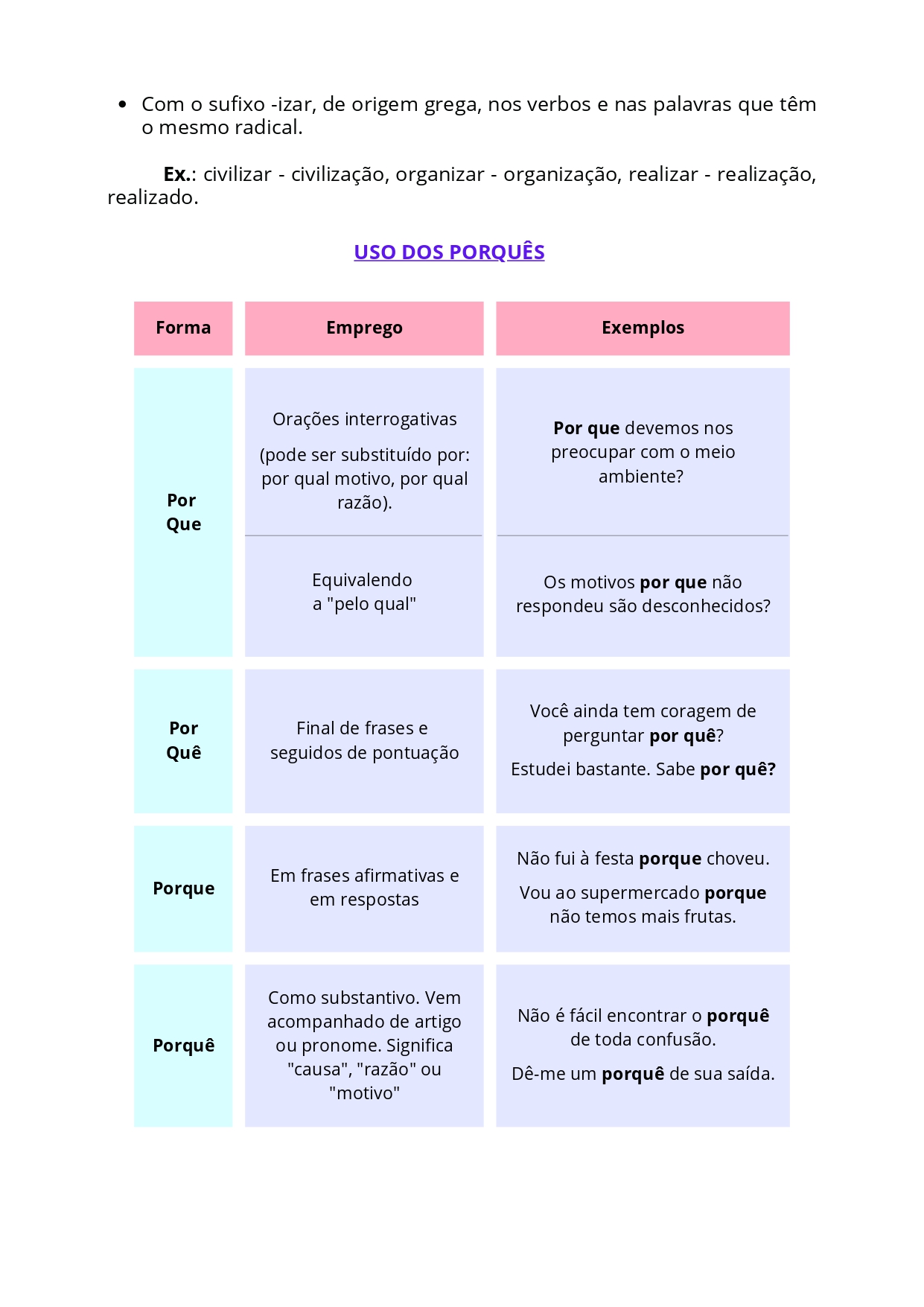 RESUMO BIZURADO - PORTUGUÊS - GUARDA MUNICIPAL_page-0014
