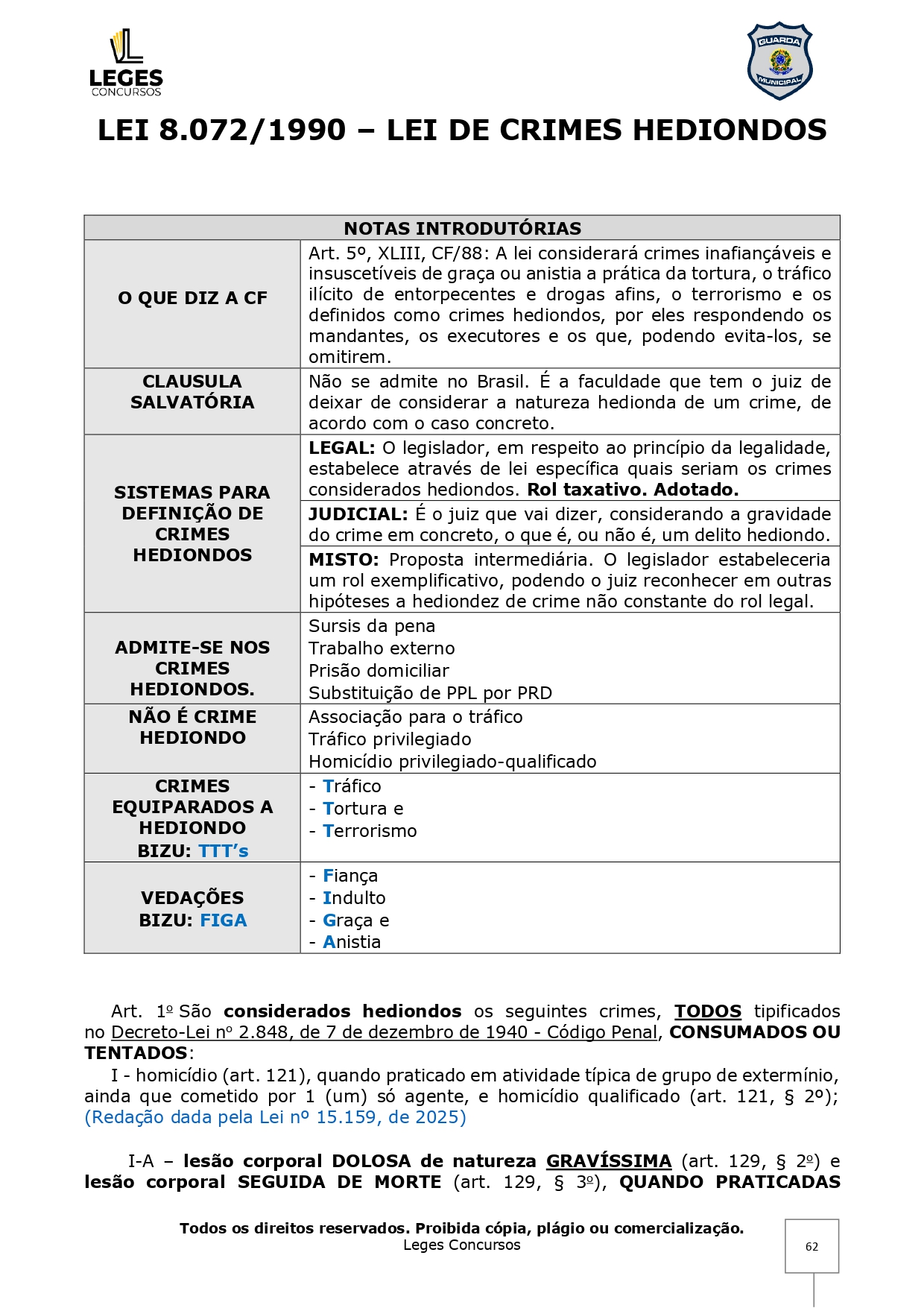 RESUMOS PARA GUARDA MUNICIPAL - 2025_page-0062